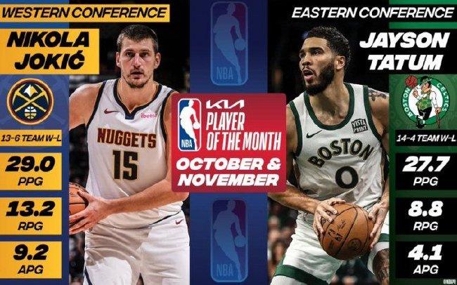  灰熊新秀当选月最佳球员  